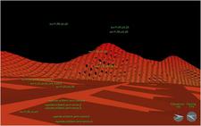 dossing by the tents