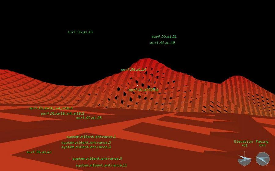 dossing by the tents